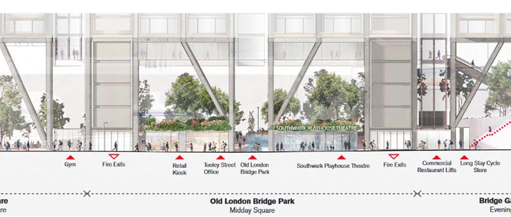 Foster & Partners submits plans for zero-carbon office at London Bridge |  News | Building Design