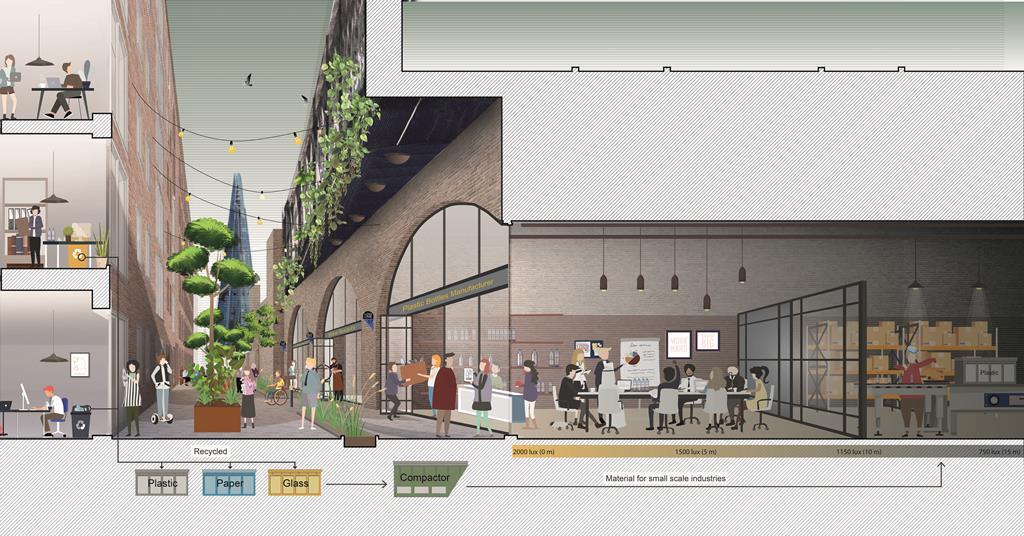 PDP wins Southwark Low Line competition | News | Building Design