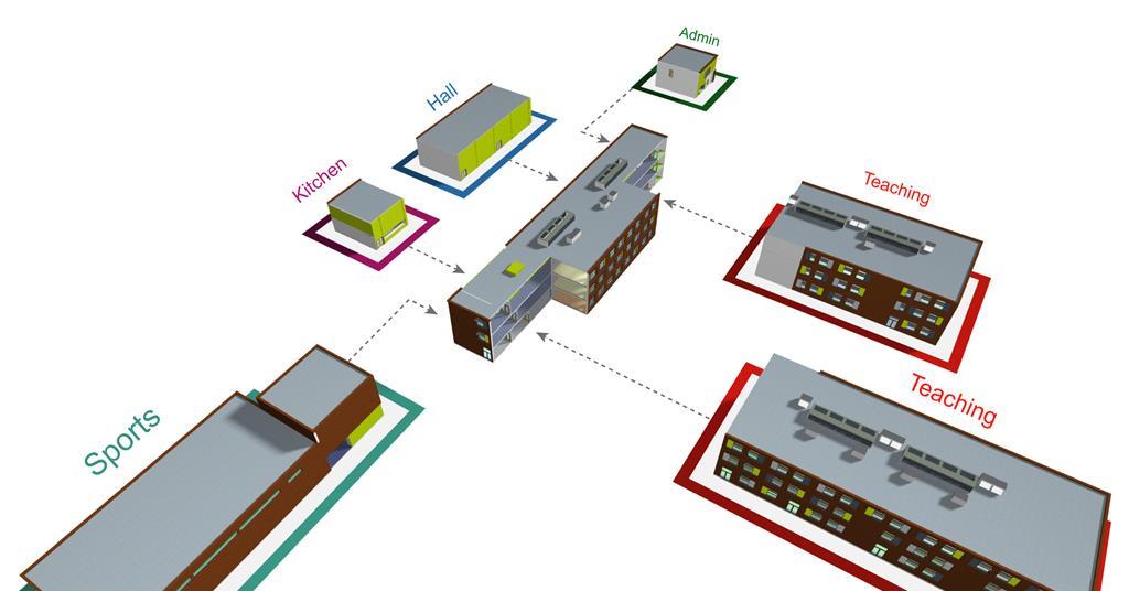 Architects invited to improve on government school designs | News ...