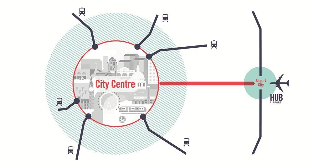 Grimshaw reveals vision for London Hub City News Building Design
