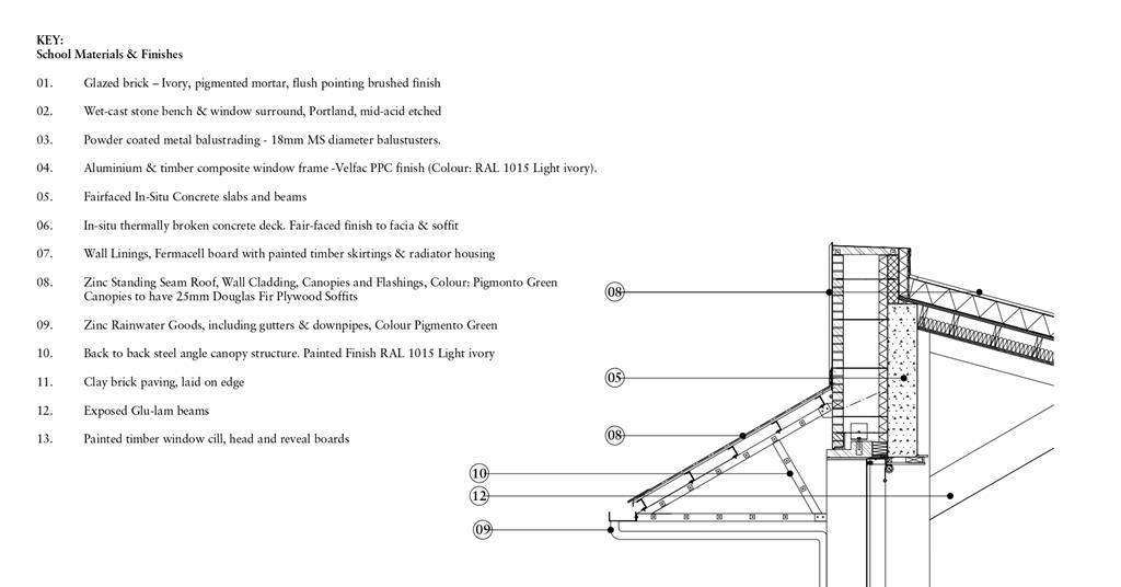 Stirling Prize 2022: Hackney New Primary School and 333 Kingsland Road