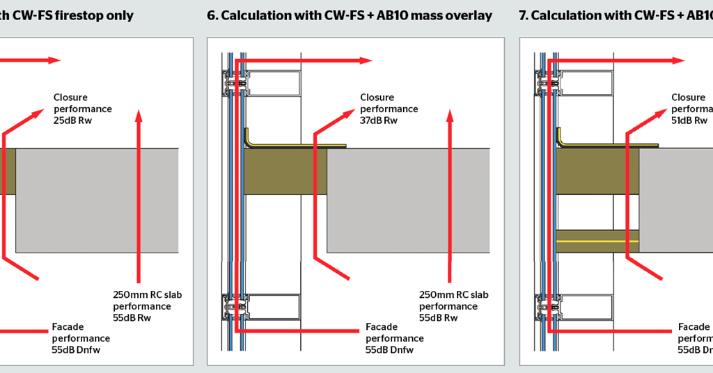 curtain wall slab details