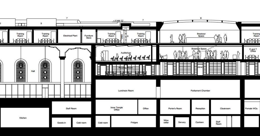 Heritage group blasts Inner Temple Library proposals | News | Building ...