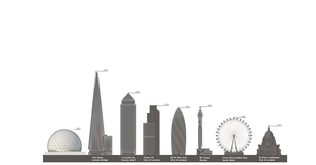 Sphere music venue by Populous for approval News