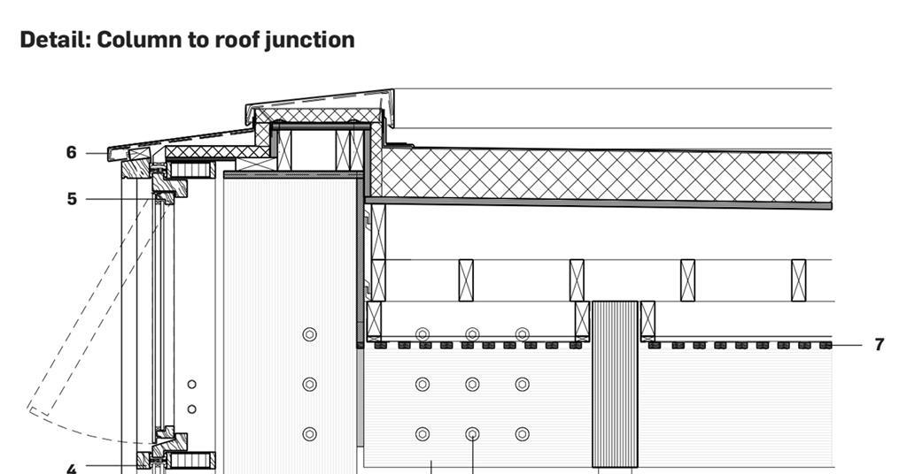 Technical Study: Peter Hall Performing Arts Centre, Cambridge ...