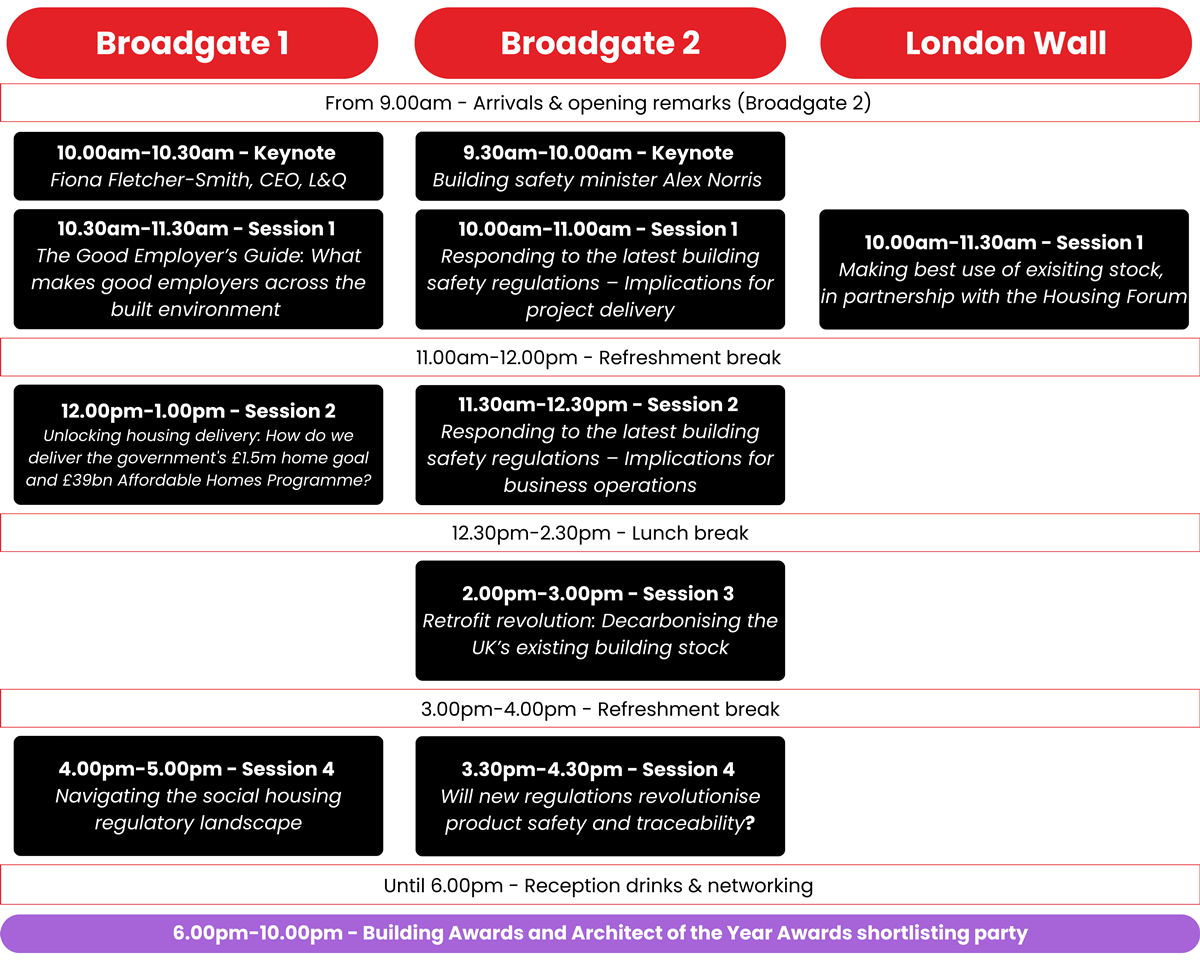 Full agenda