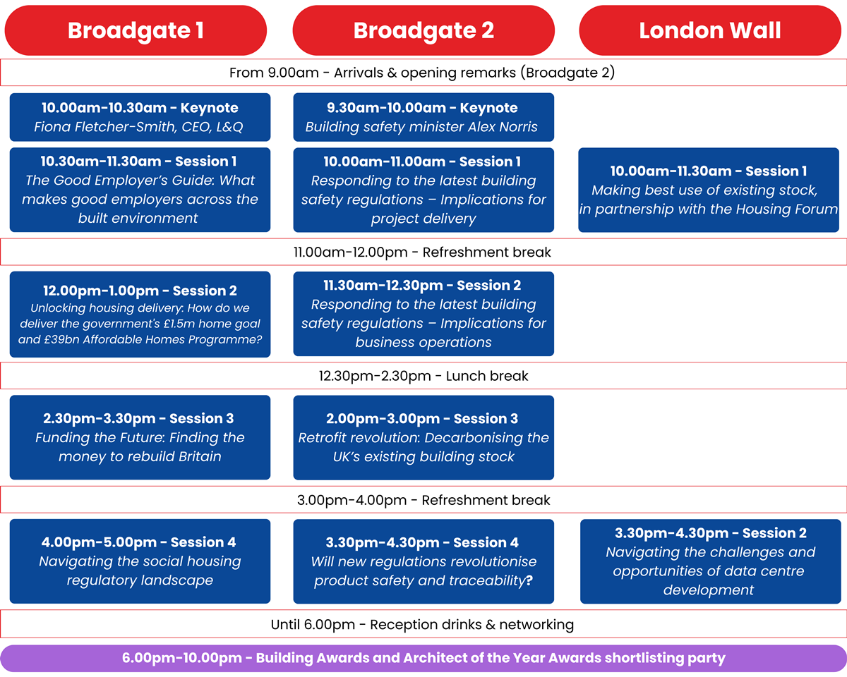 Full agenda