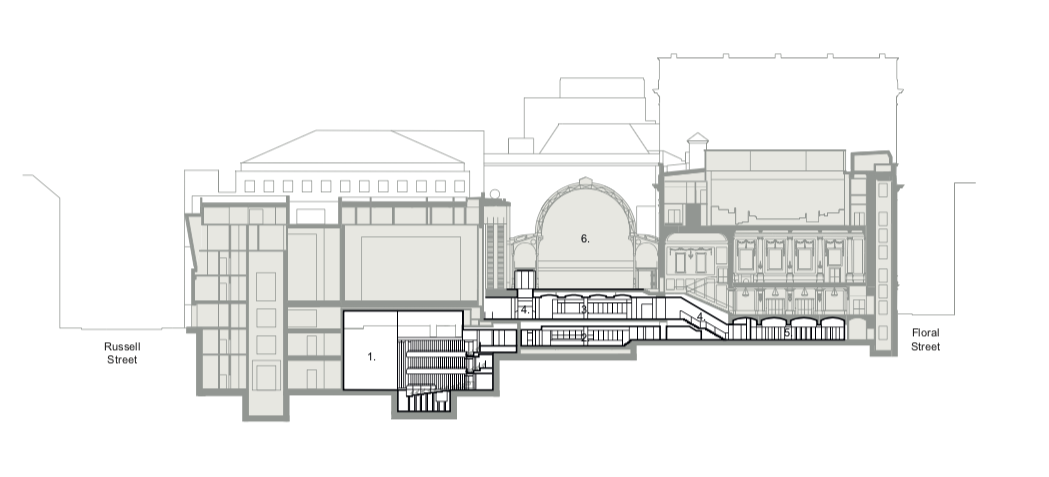 Technical Study Royal Opera House London Technical Building