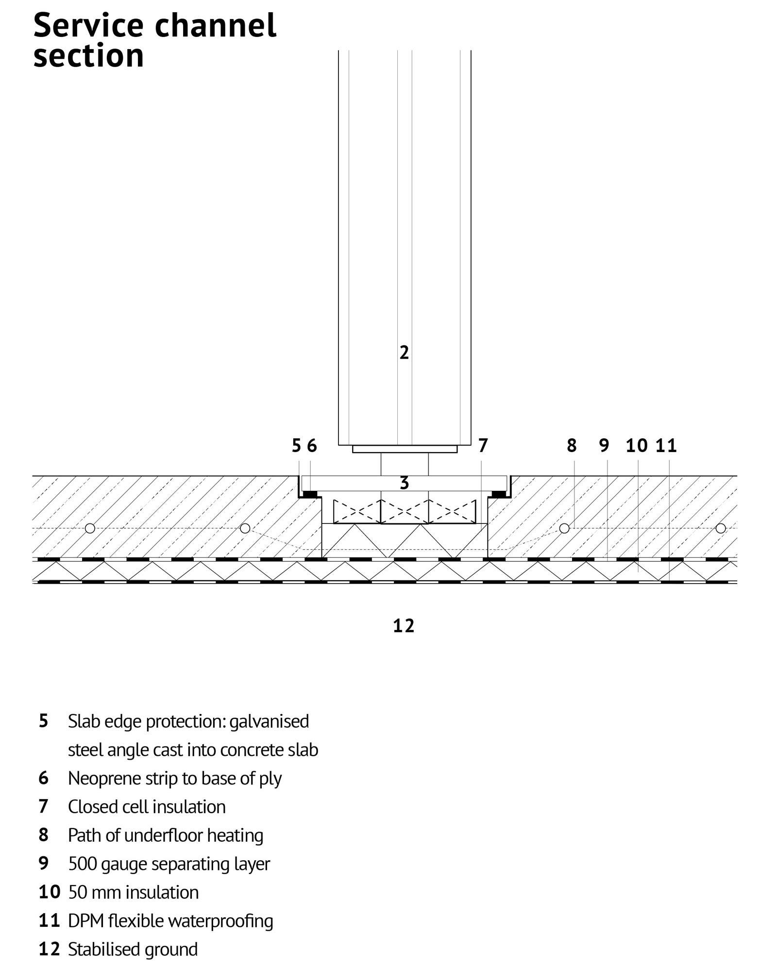 Technical Study Vitsoe factory, Leamington Spa Technical Building Design