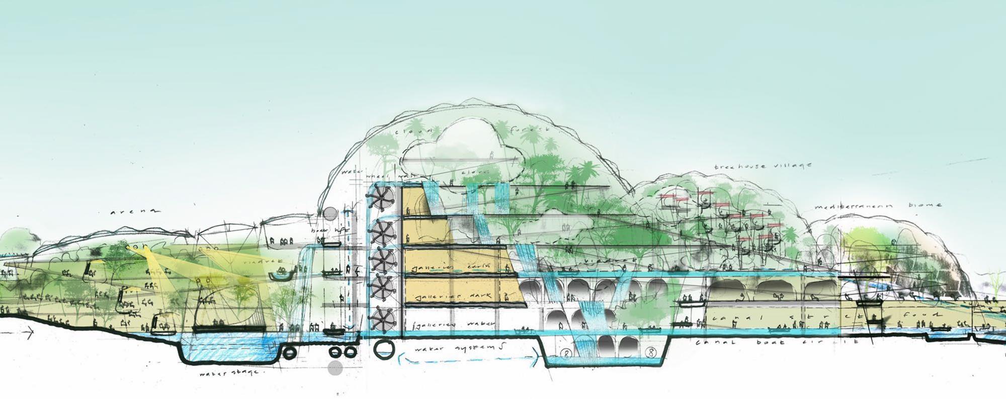 LDA Design to work on first Eden Project outside Cornwall News