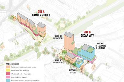 Camley Street London N1C Illustrative scheme showing proposed uses across the two sites (Credit FCBStudios)