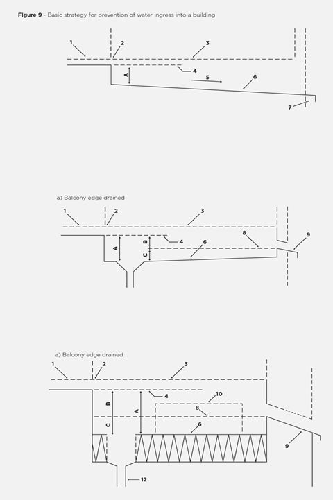 Ryno CPD image 3