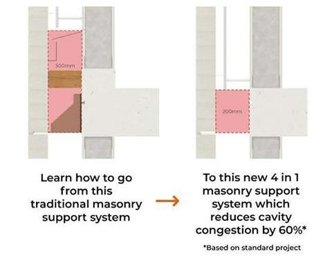 ACS cavity wall product