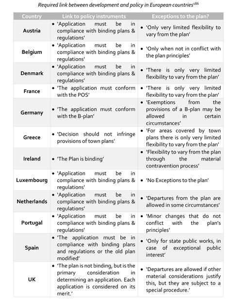 BBBBC_Commission_Interim_Report-61