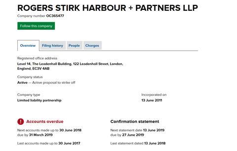 2 ROGERS STIRK HARBOUR + PARTNERS LLP from Companies House