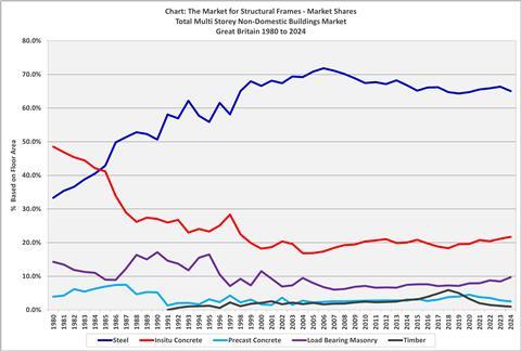 Market_share 2024_highres