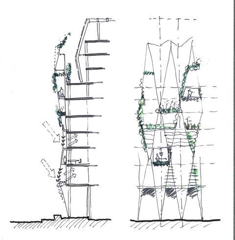 Wilkinson Eyre proposal for 63 Madison Avenue in New York (1)