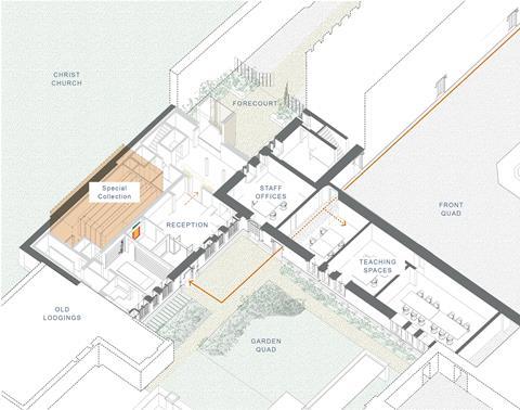 Corpus Christi College Oxford_Ground Floor Axo - Wright and Wright Architects - with labels