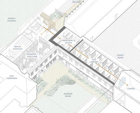 Corpus Christi College Oxford_First Floor Axo - Wright and Wright Architects - with labels