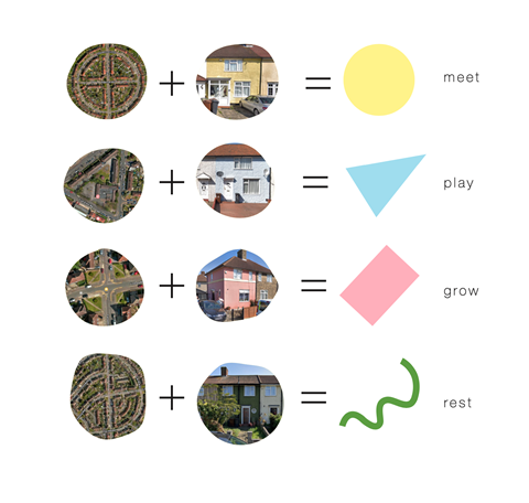 nimtim architects - Becontree Estate