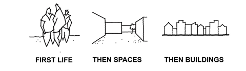 First life then spaces then buildings