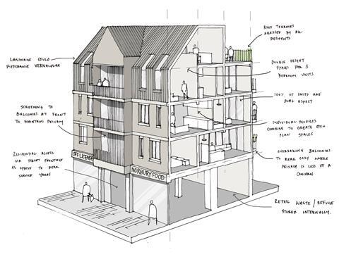 Part of Jas Bhalla Architects’ submission for the Croydon small sites competition being run by Brick By Brick and the Stephen Lawrence Charitable Trust.