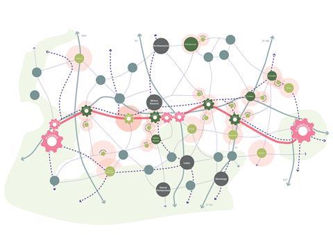 VeloCity strategic diagram - The winning NIC Oxford-Cambridge corridor competition