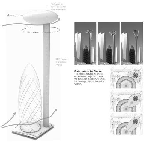 Design evolution of Foster & Partners' Tulip