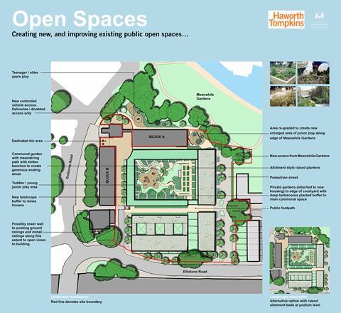 Open spaces Trellick and Edenham - garden - early Haworth Tompkins proposal