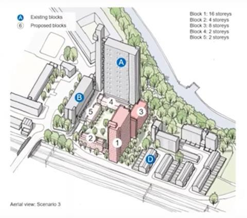 Early consultation Edenham - Trellick proposals Haworth Tompkins - site plan - Feb-March 2021