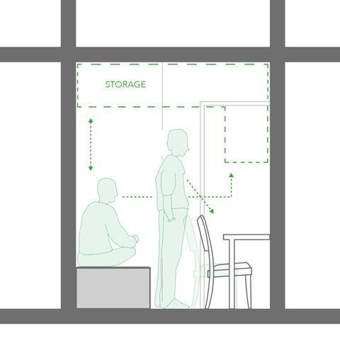 Cells are very tight spaces but through a simple redesign of the storage and furniture more activities can be accommodated