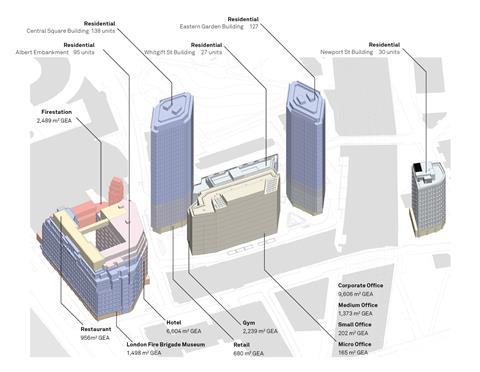 Pilbrow and Partners' Albert Embankment proposal