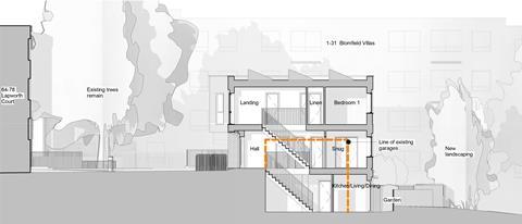 Cross section of ECD Architects' Lapworth Court proposals for Westminster city council 