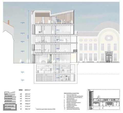 Carmody Groarke_Ghent Design Museum entry4