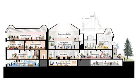 Feix & Merlin's winning Walworth Town Hall proposal. Long section