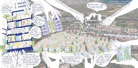 01_Ash Sakula with Human Nature – 1 House, 2 Homes... make a neighbourhood