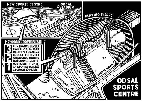 Odsal Sports Centre plan 1974 (Image credit - C20 Society, Trevor Skempton)