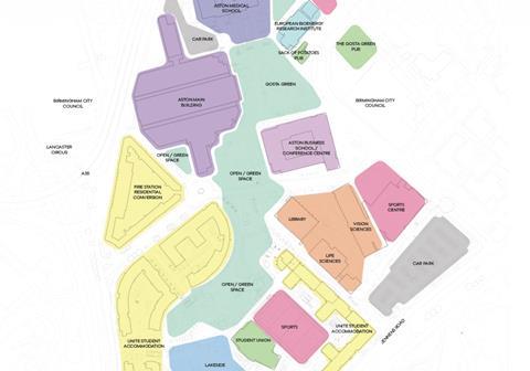 aston regeneration masterplan node